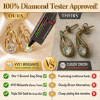 🔥 LAST DAY 90% OFF: 1-Second Easy-Snap VVS1 Flawless Moissanite Suspended Hoop Earrings in Triple 14K Gold over 925 Silver