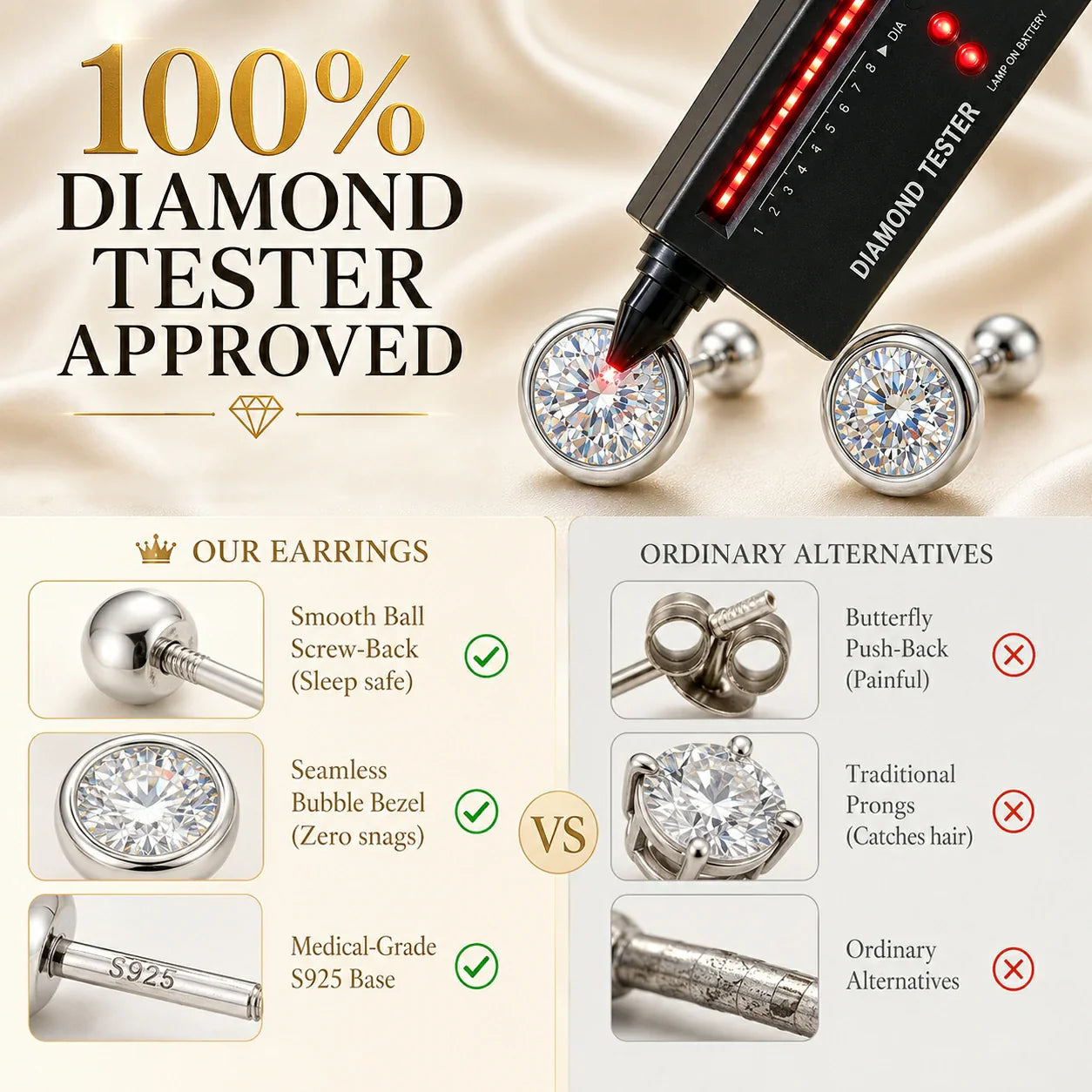 🔥 LAST DAY 90% OFF: Sleep-Safe High-Clarity Bubble Moissanite Studs in S925 Silver