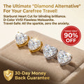 🔥 LAST DAY 90% OFF: Starburst Heart Cut Travel-Safe Flawless Moissanite D-Color VVS1 Stud Earrings in Triple-Gold Plated 925 Silver