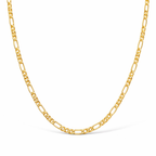 Minimalist Gold Mixed Link Necklace