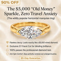 🔥 LAST DAY 90% OFF:  Anti-Spin VVS1 Flawless Moissanite East-to-West Marquise Ring in 14K Gold
